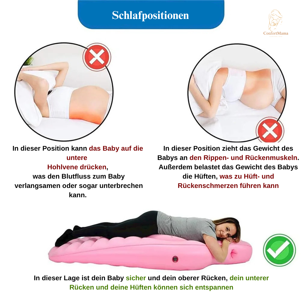 TummyNest - Schwangerschaftsmatratze